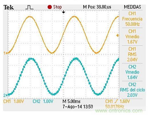 利用I2C總線實現(xiàn)模擬信號的數(shù)字傳輸就是這么簡單！
