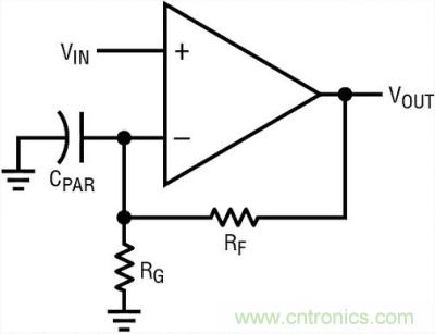 你真的了解運(yùn)放嗎？你的運(yùn)放會(huì)不會(huì)振蕩？