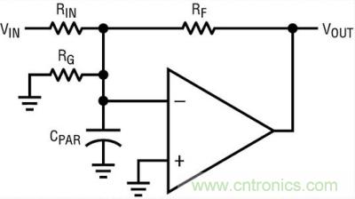 你真的了解運(yùn)放嗎？你的運(yùn)放會(huì)不會(huì)振蕩？