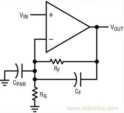 你真的了解運(yùn)放嗎？你的運(yùn)放會(huì)不會(huì)振蕩？