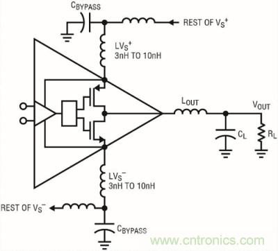 你真的了解運(yùn)放嗎？你的運(yùn)放會(huì)不會(huì)振蕩？