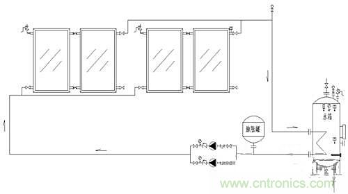 閉環(huán)無壓系統使太陽能供熱更加高效？怎么證明