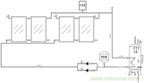閉環(huán)無壓系統使太陽能供熱更加高效？怎么證明