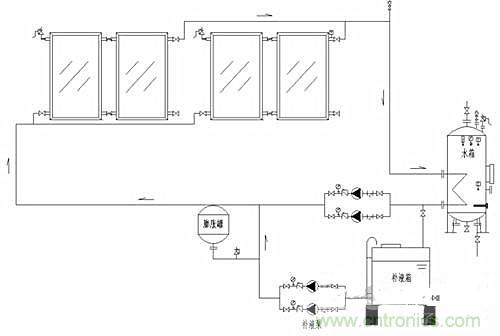 閉環(huán)無壓系統使太陽能供熱更加高效？怎么證明