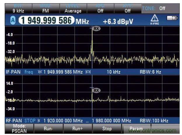 PSCAN停止后顯示雙頻譜，在上方的中頻頻譜更好地顯示干擾信號
