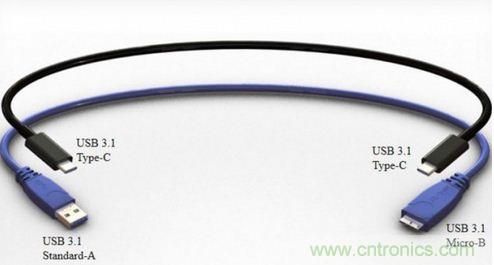 只需了解5個point，完爆USB Type C絕對沒問題！