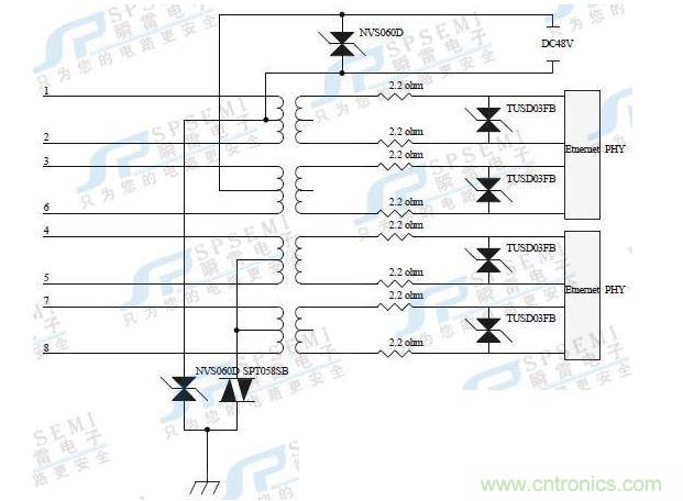 0M/100M/1000M：12，36腳供電