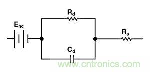 可穿戴設(shè)備面臨挑戰(zhàn)，生物阻抗電路設(shè)計&ldquo;挑大梁&rdquo;