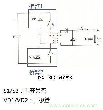 臺式電源選購全攻略，遠離被坑的結(jié)局【變壓器篇】