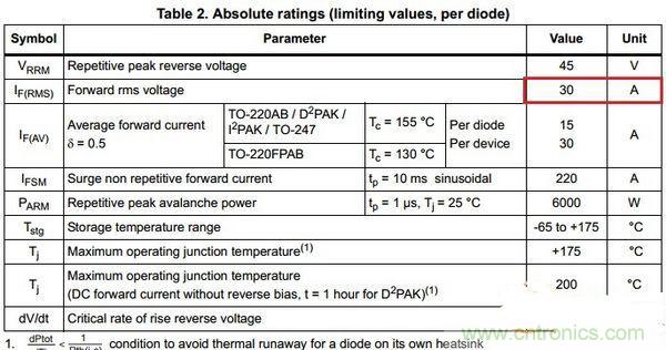 臺式電源選購全攻略，遠離被坑的結(jié)局【變壓器篇】