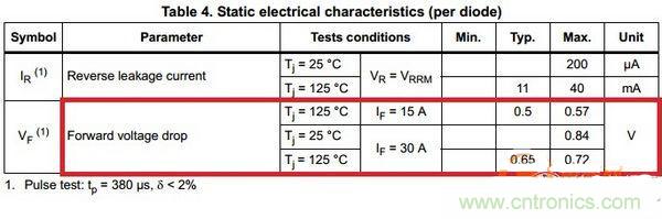 臺式電源選購全攻略，遠離被坑的結(jié)局【變壓器篇】
