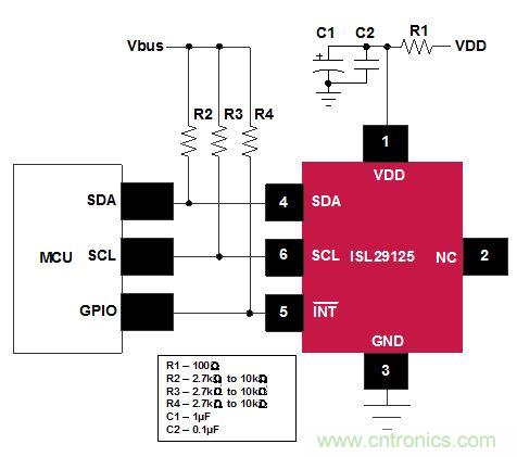 精彩享不停！RGB傳感器改善智能產(chǎn)品視覺感受