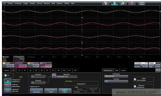 P1中的FMWP參數(shù)設(shè)置以及輸出F1(輸入C1的反相)和F2(輸入C2的絕對值)，它們都是用處理來自輸入信號(hào)的內(nèi)存映射數(shù)據(jù)的C++程序創(chuàng)建的。