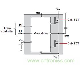 未來電源設計的進步，GaN氮化鎵將是突破點