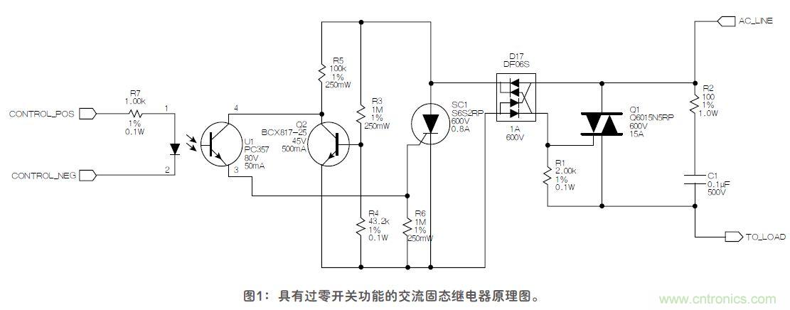 這款固態(tài)繼電器，具有過(guò)零開(kāi)關(guān)功能？