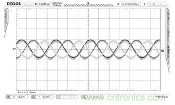 詳述變頻電源的整流、驅動、逆變、濾波模塊