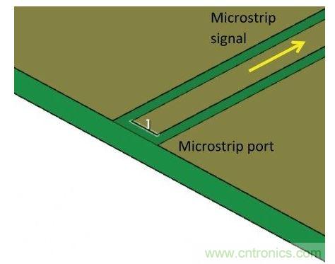 一般情況下仿真端口直接位于微帶線上，忽略圖1中的連接器所代表的不連續(xù)性，因而會(huì)系統(tǒng)性地扭曲仿真結(jié)果與測(cè)量結(jié)果。