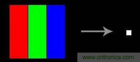 小眾也瘋狂！電子墨水瓶襲擊市場