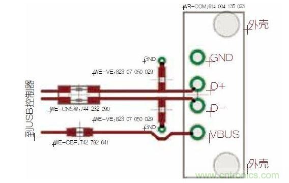 采用單通道元件的保護(hù)機(jī)制。
