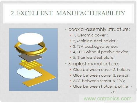 iPhone6如何辨真?zhèn)?？指紋識(shí)別&ldquo;高下立現(xiàn)&rdquo;