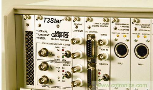 通過瞬態(tài)響應，我們可自動確定 LED 套件樣本的結(jié)構(gòu)函數(shù)。這一 R/C 模式可直接用于熱模擬軟件