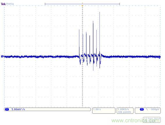PCB精講:陶瓷電容器中的顫噪