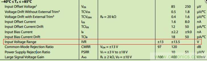 6個(gè)注意事項(xiàng)，運(yùn)算放大器使用必備