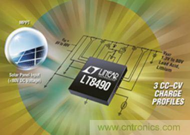太陽能系統(tǒng)兼顧成本和效率，怎么設(shè)計(jì)？
