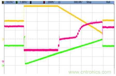 太陽能系統(tǒng)兼顧成本和效率，怎么設(shè)計(jì)？