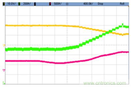 太陽能系統(tǒng)兼顧成本和效率，怎么設(shè)計(jì)？