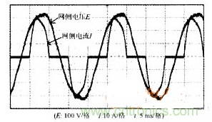 DSP軟件巧妙助力，有效校正感應(yīng)加熱電源功率因數(shù)