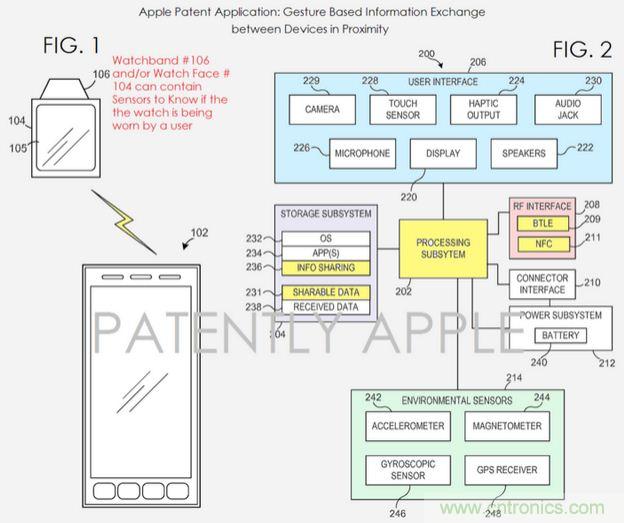近期值得關(guān)注的蘋果專利，不妨一看！