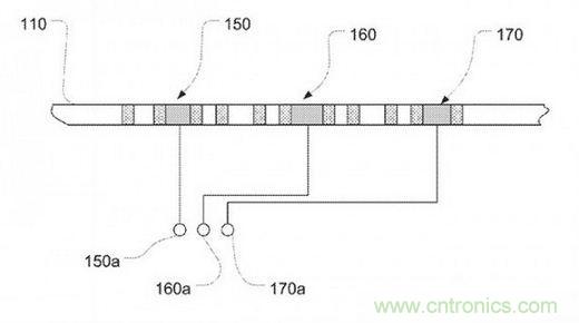近期值得關(guān)注的蘋果專利，不妨一看！