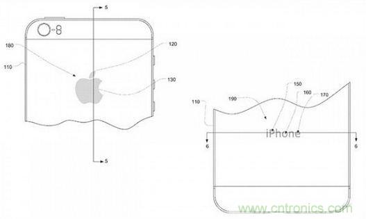 近期值得關(guān)注的蘋果專利，不妨一看！