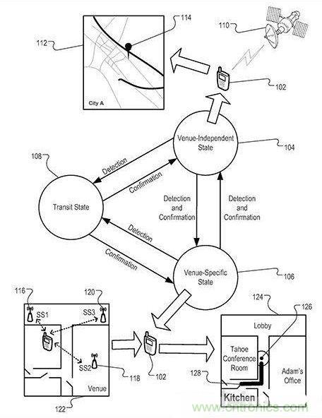 近期值得關(guān)注的蘋果專利，不妨一看！