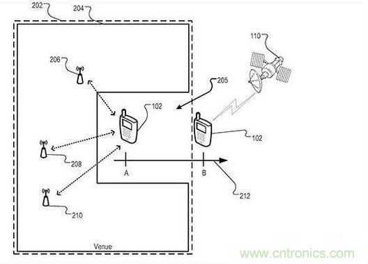 近期值得關(guān)注的蘋果專利，不妨一看！