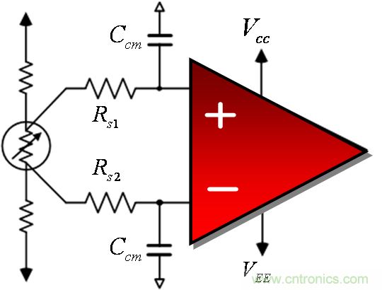 提高降噪效果，調(diào)節(jié)濾波器各組件行得通嗎？怎么調(diào)節(jié)？