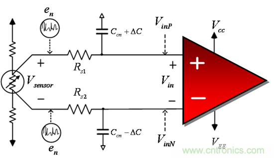 提高降噪效果，調(diào)節(jié)濾波器各組件行得通嗎？怎么調(diào)節(jié)？