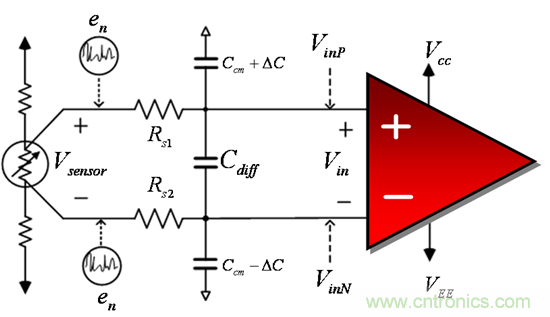 提高降噪效果，調(diào)節(jié)濾波器各組件行得通嗎？怎么調(diào)節(jié)？