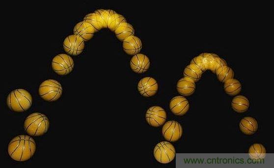 一個(gè)以每秒25幅、用閃光燈頻閃捕獲彈跳球的圖像。(Michael Maggs攝影、Richard Bartz后制)