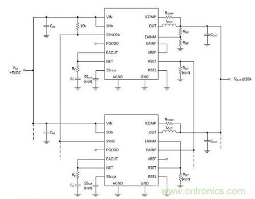 技術(shù)領(lǐng)域驚現(xiàn)可重復使用、成本低廉的配電架構(gòu)！