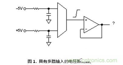 聽過汽車超速開罰單，放大器被抓超速聽說過沒？