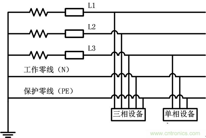 很多人在談到三相電時(shí)認(rèn)為是單相的、多了一個(gè)接地孔的三孔插座，就是因?yàn)閷?duì)三相電和三孔插座的概念出現(xiàn)了偏差。本文針對(duì)這個(gè)容易出現(xiàn)誤差的常識(shí)性錯(cuò)誤進(jìn)行糾正。