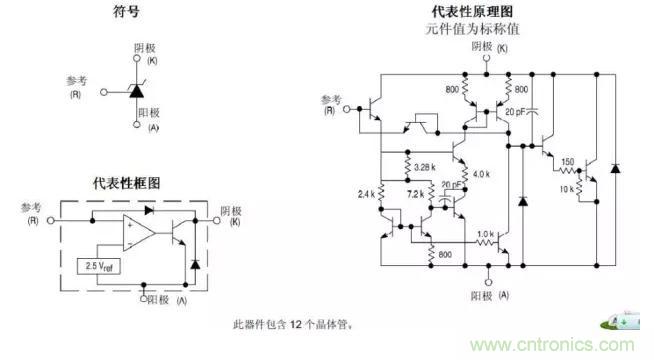 光耦在開(kāi)關(guān)電源中的作用你不知道？小編告訴你