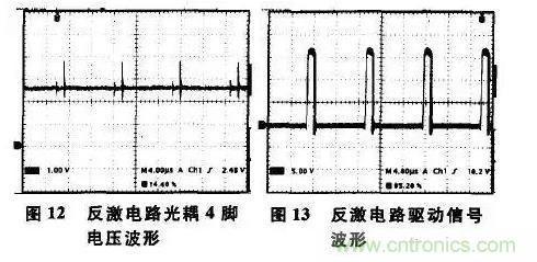 光耦在開(kāi)關(guān)電源中的作用你不知道？小編告訴你