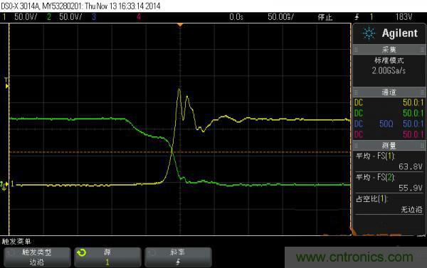 如何解決BUCK電路尖峰過大的問題？