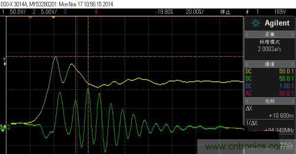 如何解決BUCK電路尖峰過大的問題？