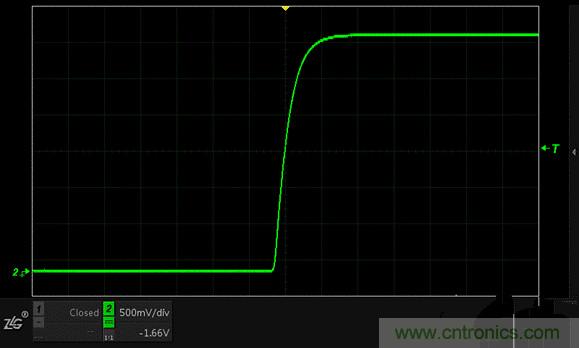 示波器抓不到低概率異常信號(hào)怪誰(shuí)？