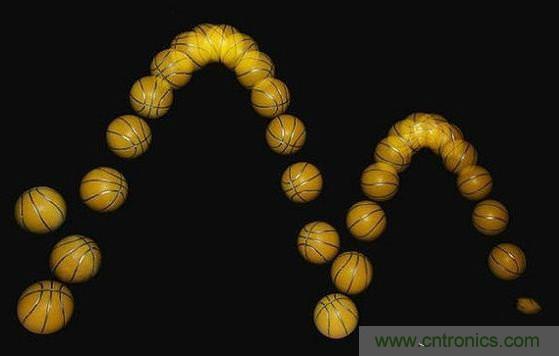 LED閃爍現(xiàn)象怎么解決？