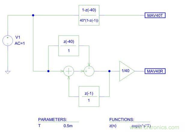 交流線干擾平均器的PSpice原理圖(梳狀濾波器)。